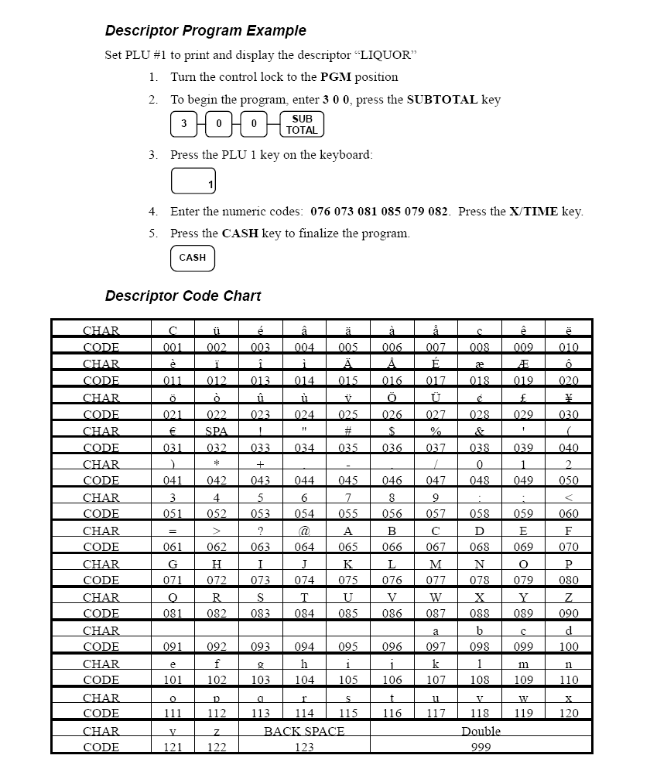 SAM4s ER-285m Alpha Programming for PLU buttons
